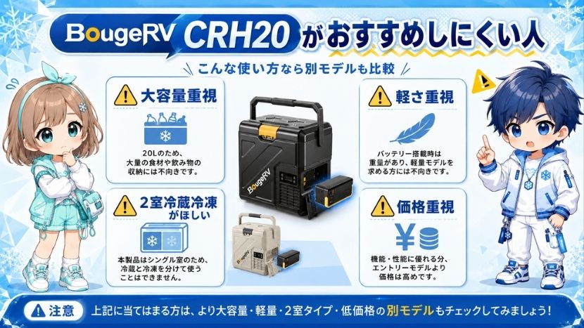 BougeRV CRH20がおすすめしにくい人