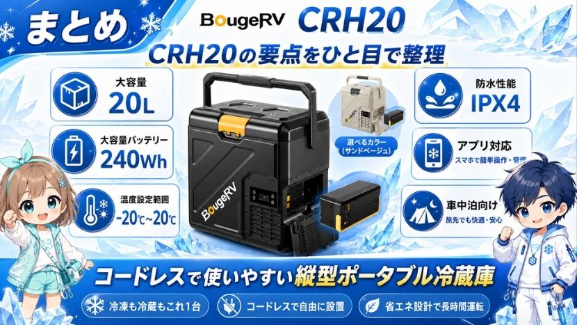 まとめ｜BougeRV CRH20は20L容量と長時間バッテリー運用が魅力の縦型冷蔵庫