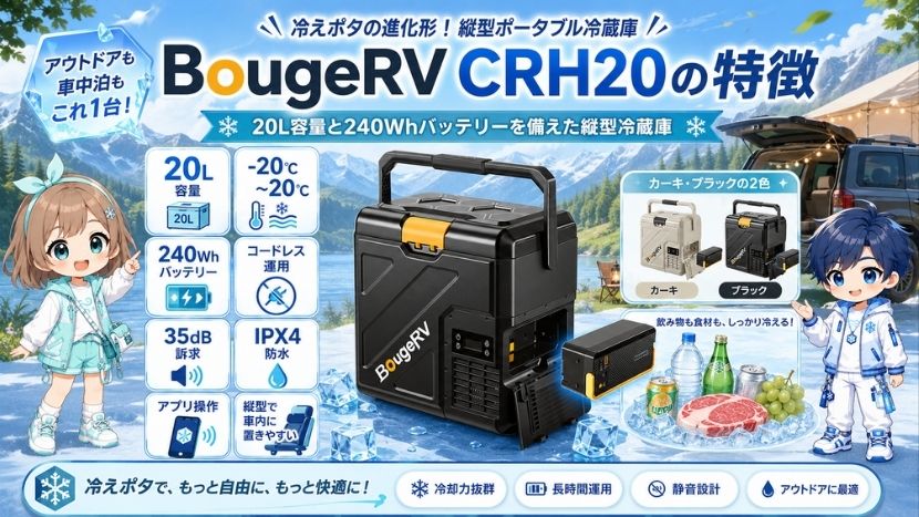 BougeRV CRH20の特徴｜20L容量と240Whバッテリーを備えた縦型冷蔵庫