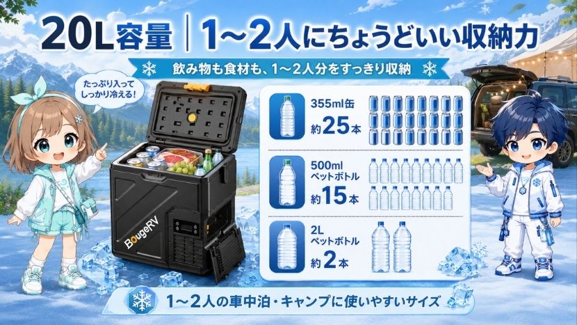 20L容量｜2人分の食材・飲み物を収納しやすい