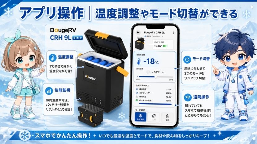アプリ操作｜温度調整やモード切替ができる