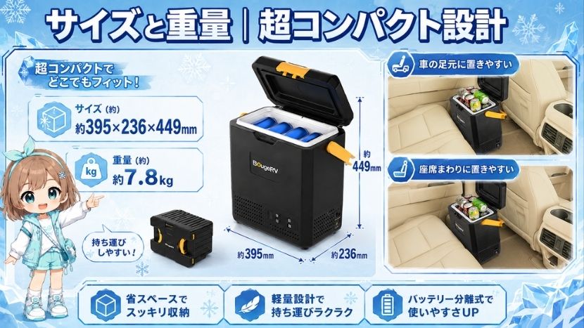 サイズと重量｜車内に置きやすい超コンパクト設計