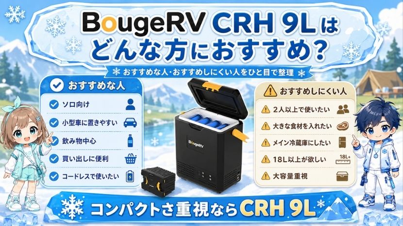 BougeRV CRH 9Lを徹底解説｜バッテリー付小型ポータブル冷蔵庫の実力