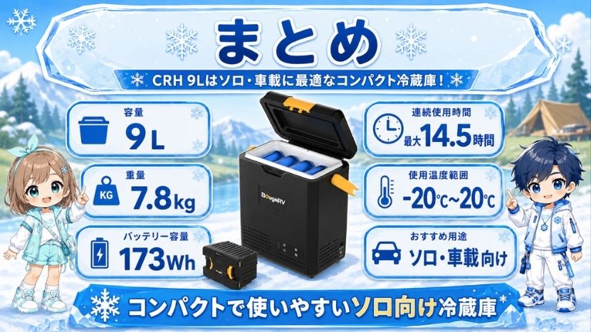 まとめ｜BougeRV CRH 9Lはソロ・車内サブ冷蔵庫に使いやすい超コンパクトモデル