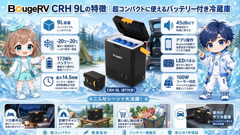 BougeRV CRH 9Lの特徴｜超コンパクトに使えるバッテリー付き冷蔵庫
