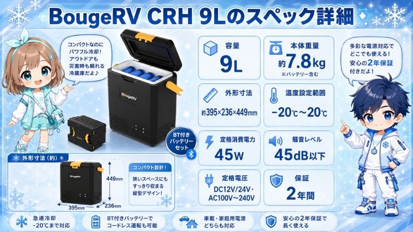 BougeRV CRH 9Lのスペック詳細