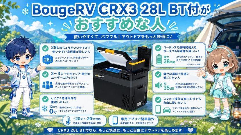 BougeRV CRX3 28L バッテリーセットがおすすめな人