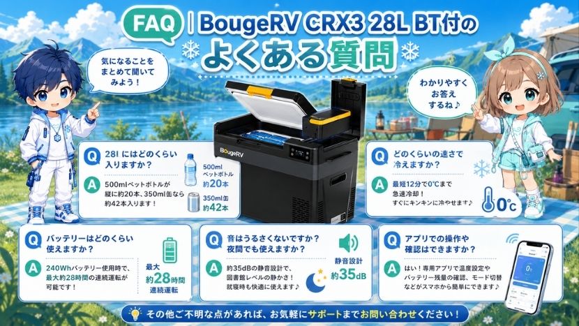 FAQ|BougeRV CRX3 28L BT付のよくある質問
