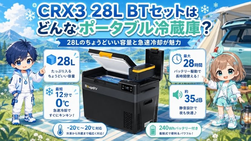 CRX3 28L BTセットはどんなポータブル冷蔵庫?