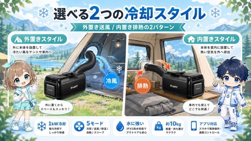 選べる2つの冷却スタイル