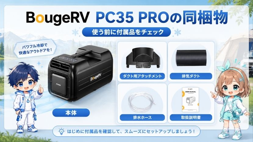BougeRV PC35 PROの同梱物