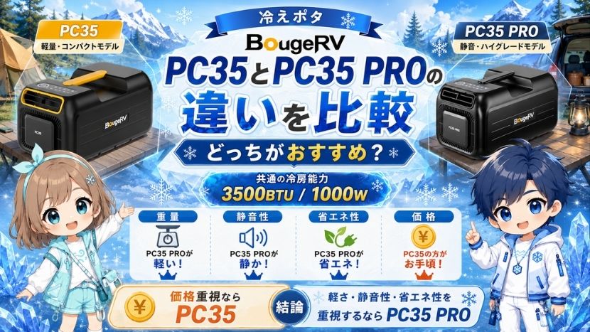 BougeRV PC35とPROの違い