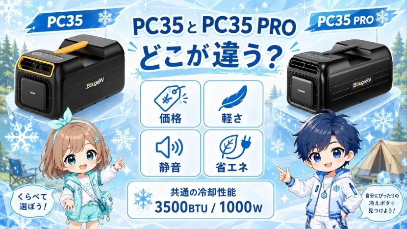 BougeRV PC35とPC35 PROの違いを比較