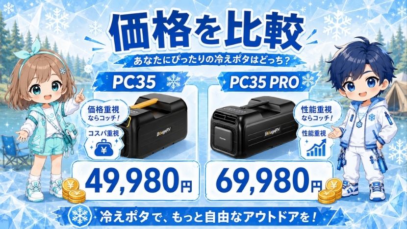 違い④ 価格帯で比較｜安く選ぶならPC35