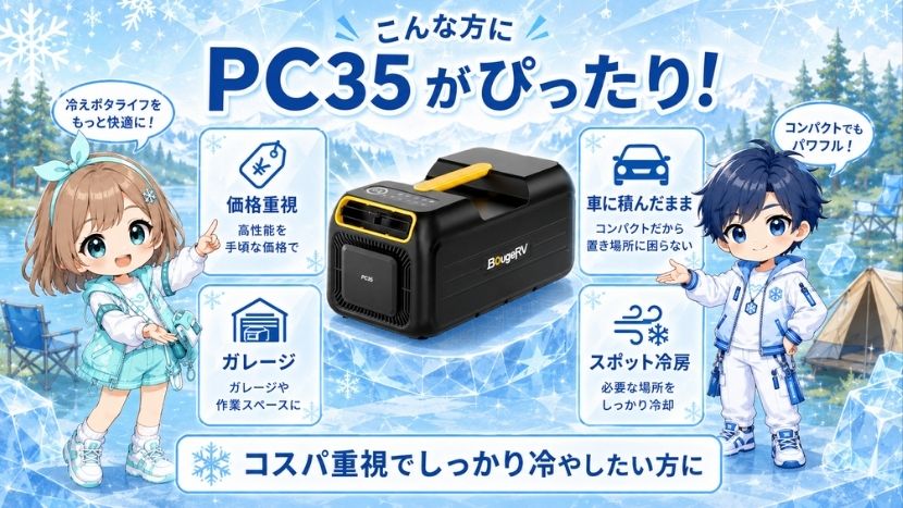 BougeRV PC35がおすすめな人