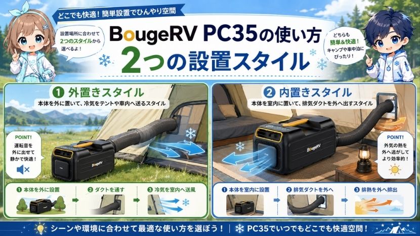 BougeRV PC35の使い方｜2つの設置スタイル