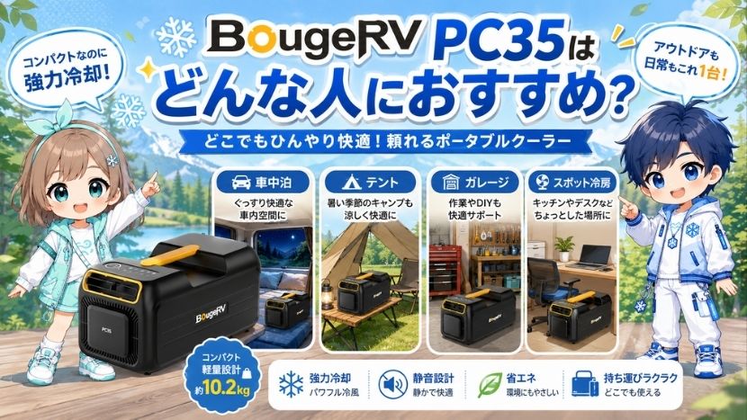 BougeRV PC35はどんな人におすすめ？