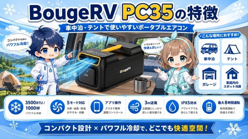 PC35の特徴