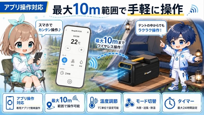 アプリ操作対応｜最大10m範囲で手軽に操作