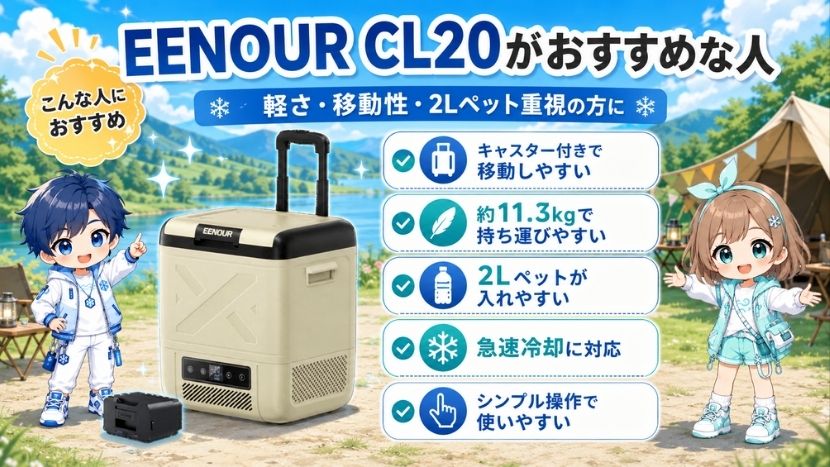 EENOUR CL20がおすすめな人