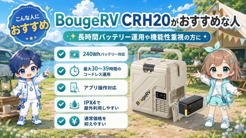 BougeRV CRH20がおすすめな人
