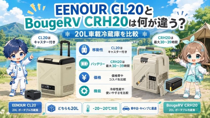 EENOUR CL20とBougeRV CRH20は何が違う？