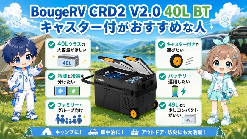 CRD2 V2.0 40Lを徹底解説｜キャスター付き2室独立冷蔵庫