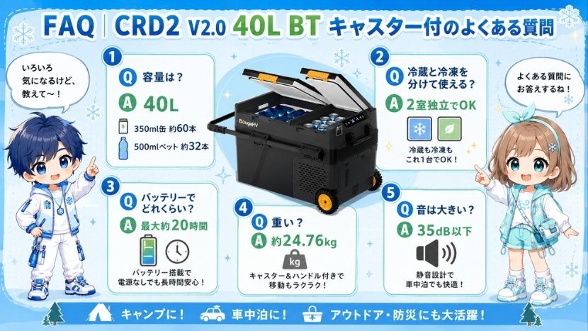 FAQ｜CRD2 V2.0 40L BT キャスター付のよくある質問