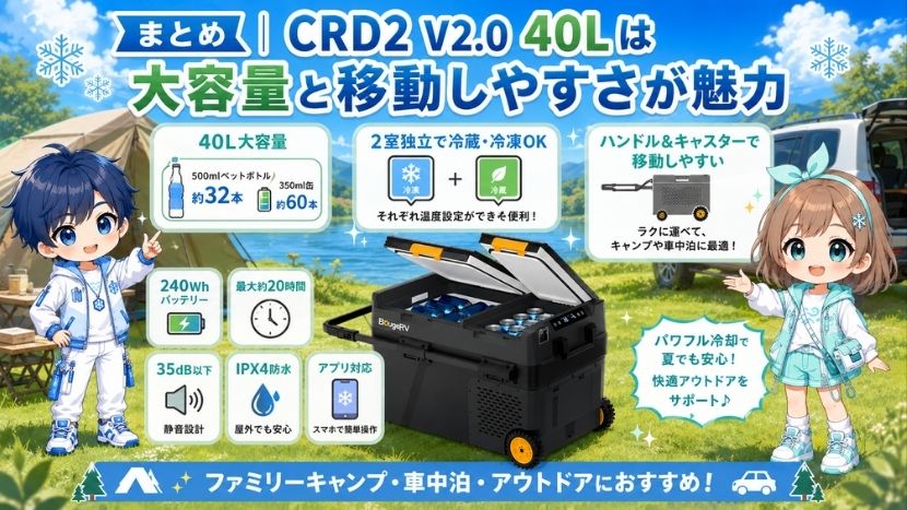 まとめ｜CRD2 V2.0 40L BT キャスター付は大容量と移動しやすさが魅力