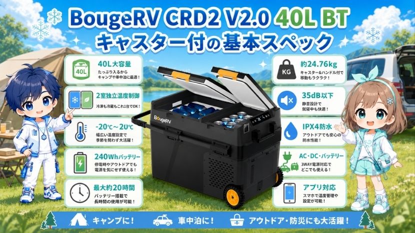 BougeRV CRD2 V2.0 40L BT キャスター付の基本スペック
