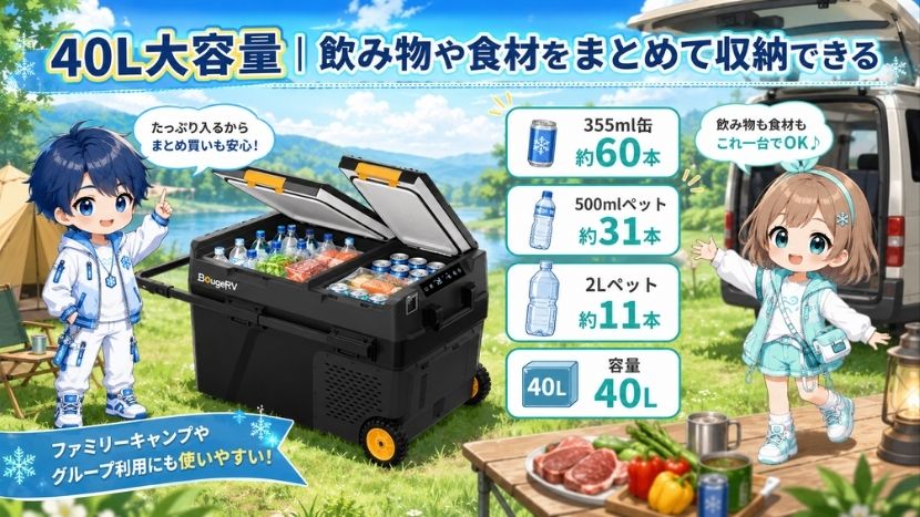 40L大容量｜飲み物や食材をまとめて収納できる