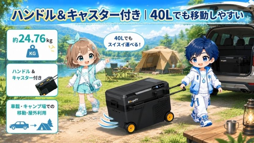 ハンドル＆キャスター付き｜40Lでも移動しやすい