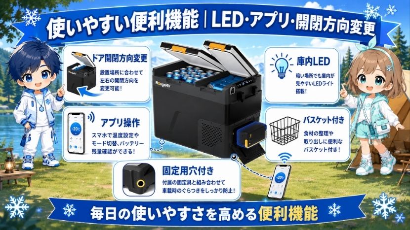 ドア開閉方向変更・庫内LED・アプリ操作にも対応