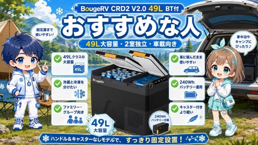 CRD2 V2.0 49L BT付 ハンドル&キャスターなしモデルがおすすめな人