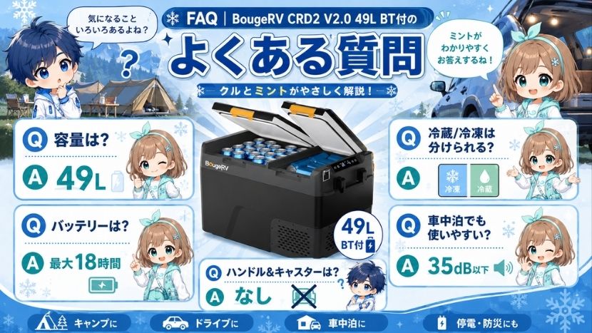 FAQ｜BougeRV CRD2 V2.0 49L BT付のよくある質問