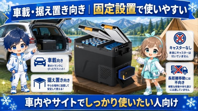 ハンドル＆キャスターなし｜車載や固定設置に向いている