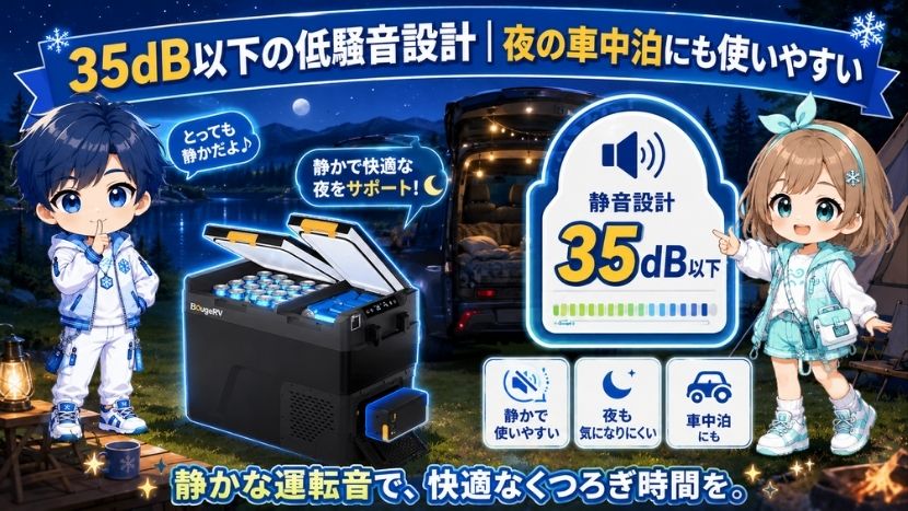 35dB以下の低騒音設計｜車中泊でも使いやすい