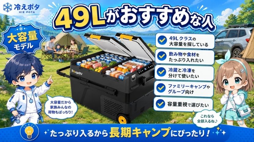 BougeRV CRD2 V2.0 49Lがおすすめな人