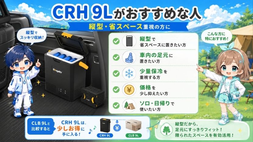 CRH 9Lがおすすめな人