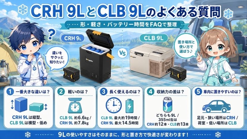 FAQ｜CRH 9LとCLB 9Lのよくある質問