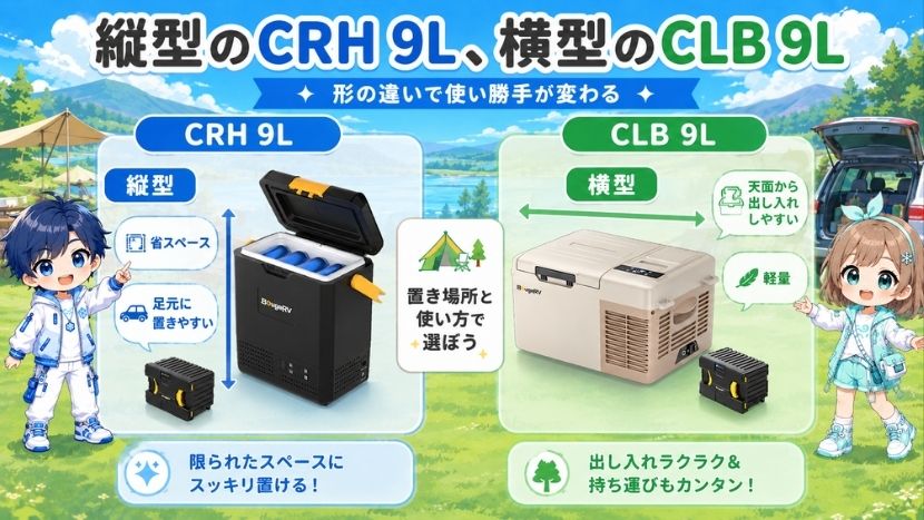 違い① 形状を比較｜CRH 9Lは縦型、CLB 9Lは横型