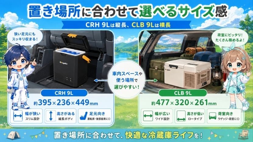 違い② サイズを比較｜置き場所に合わせて選び方が変わる