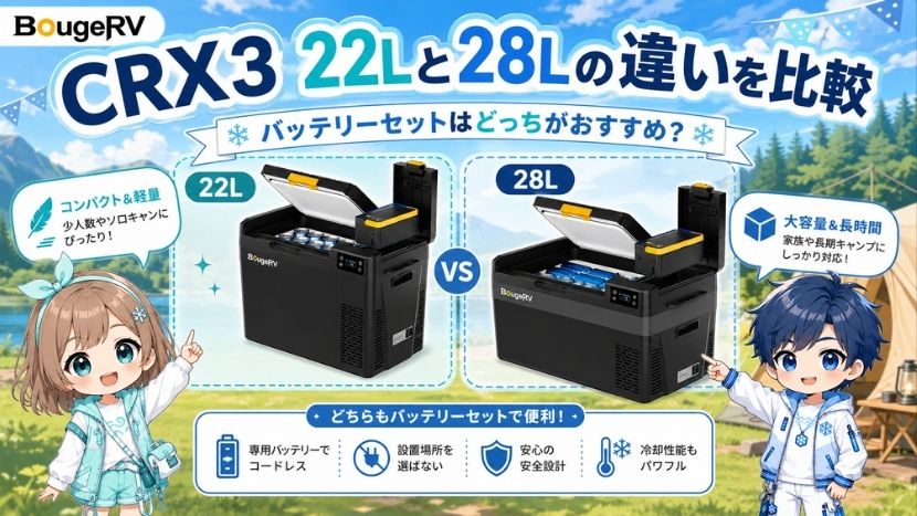 CRX3 22Lと28Lの違いを比較｜バッテリーセットはどっちがおすすめ？BougeRV