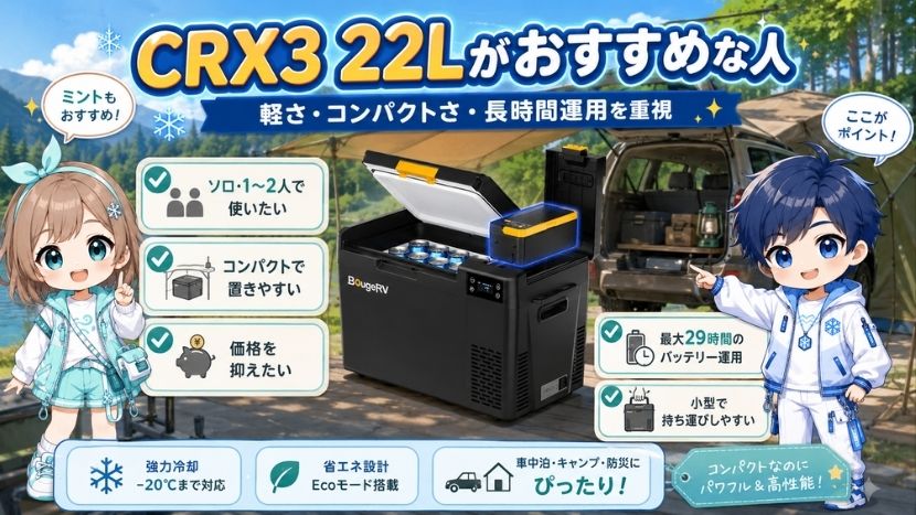 CRX3 22Lがおすすめな人