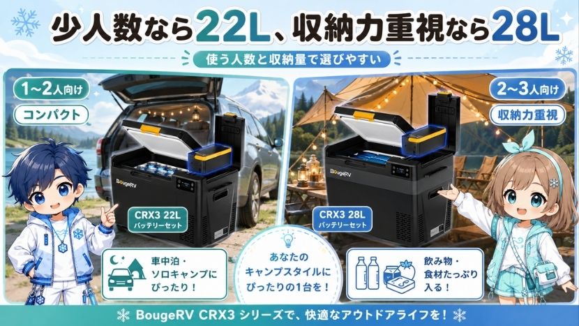結論｜少人数なら22L、収納力重視なら28L