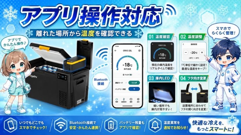 アプリ操作対応｜離れた場所から温度を確認できる