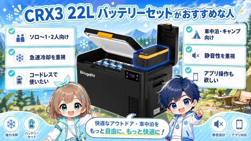 BougeRV CRX3 22L バッテリーセットがおすすめな人