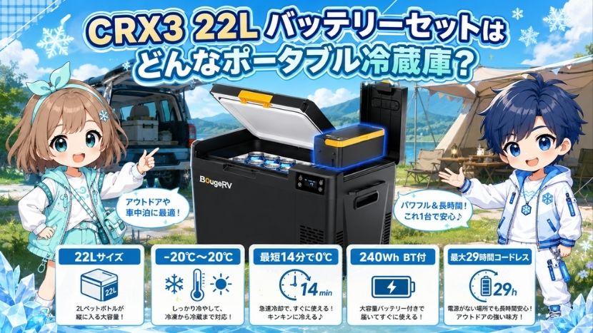 CRX3 22L バッテリーセットはどんなポータブル冷蔵庫？