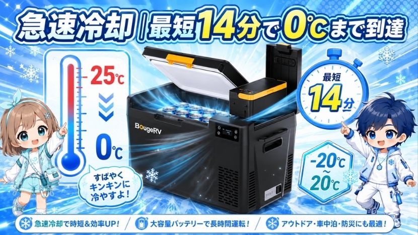 急速冷却｜最短14分で0℃まで到達