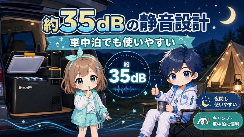 約35dBの静音設計｜車中泊でも使いやすい